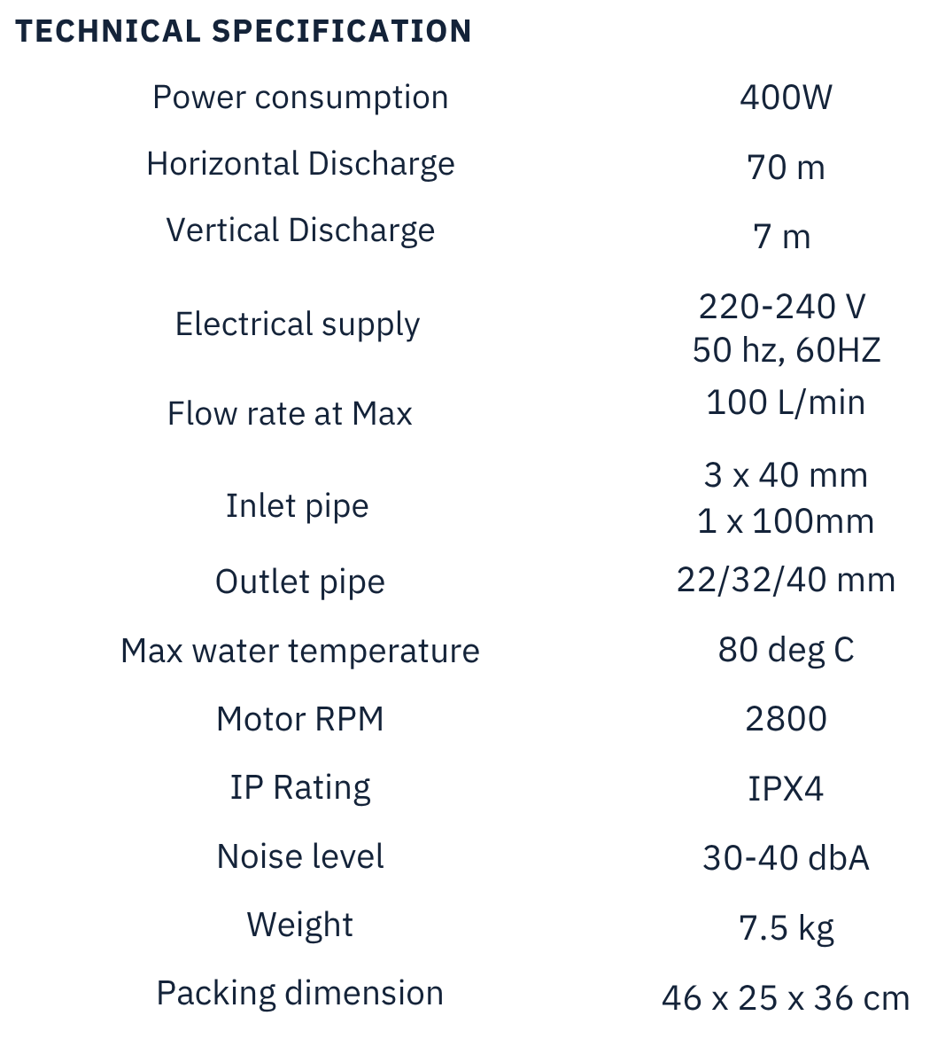 Trooperlift Slim S technical specifications and features overview.