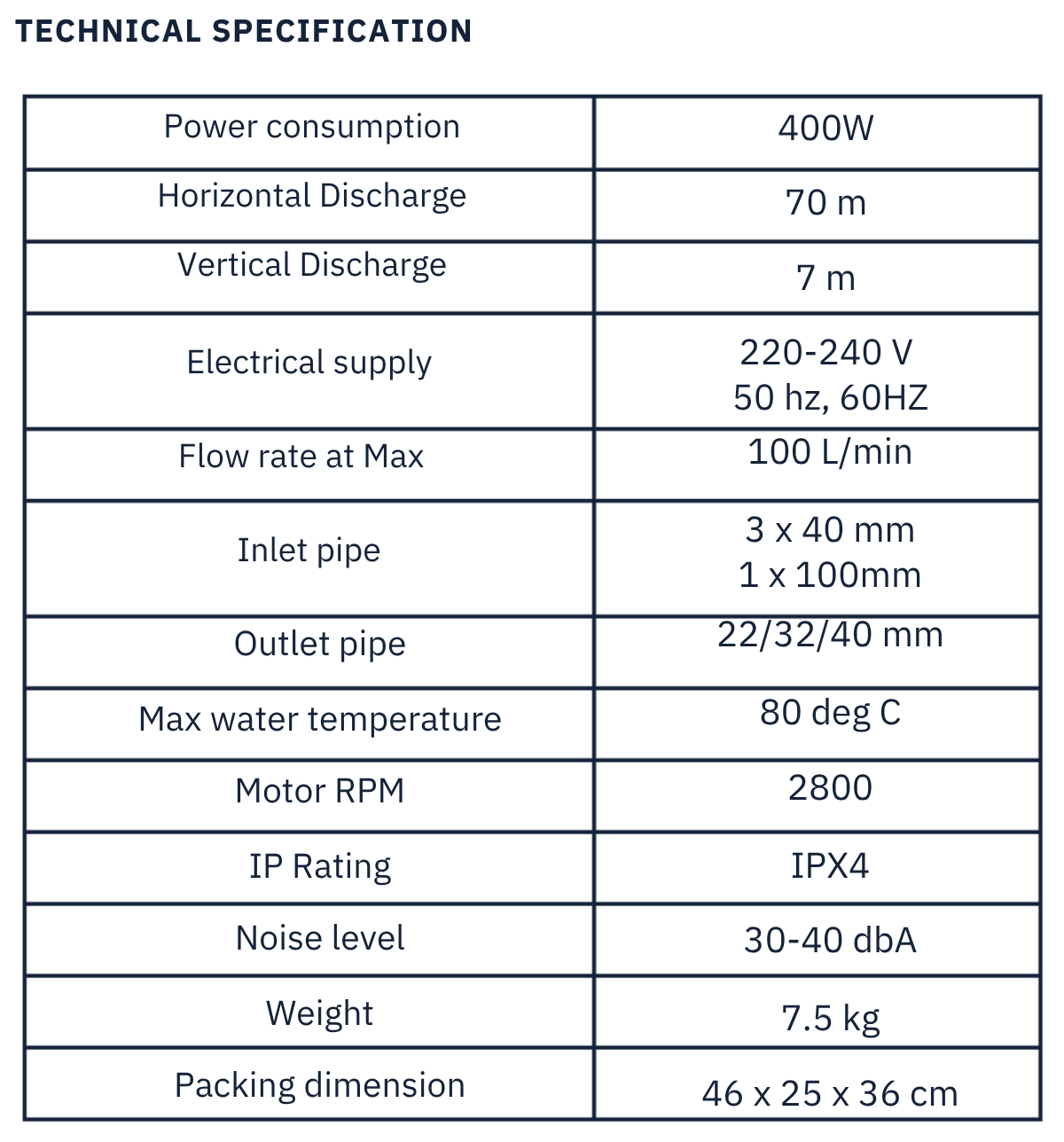 Technical specifications for the Trooperlift Slim F product.