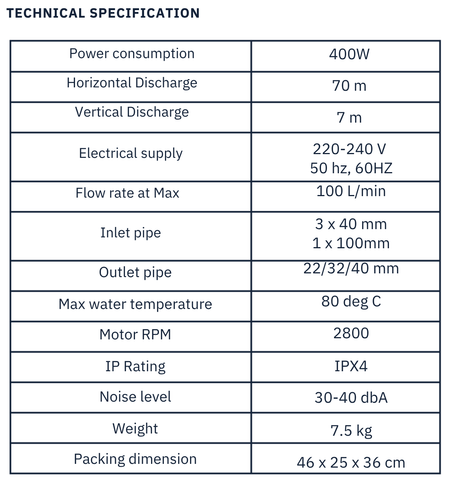 Technical specifications for the Trooperlift Slim F product.